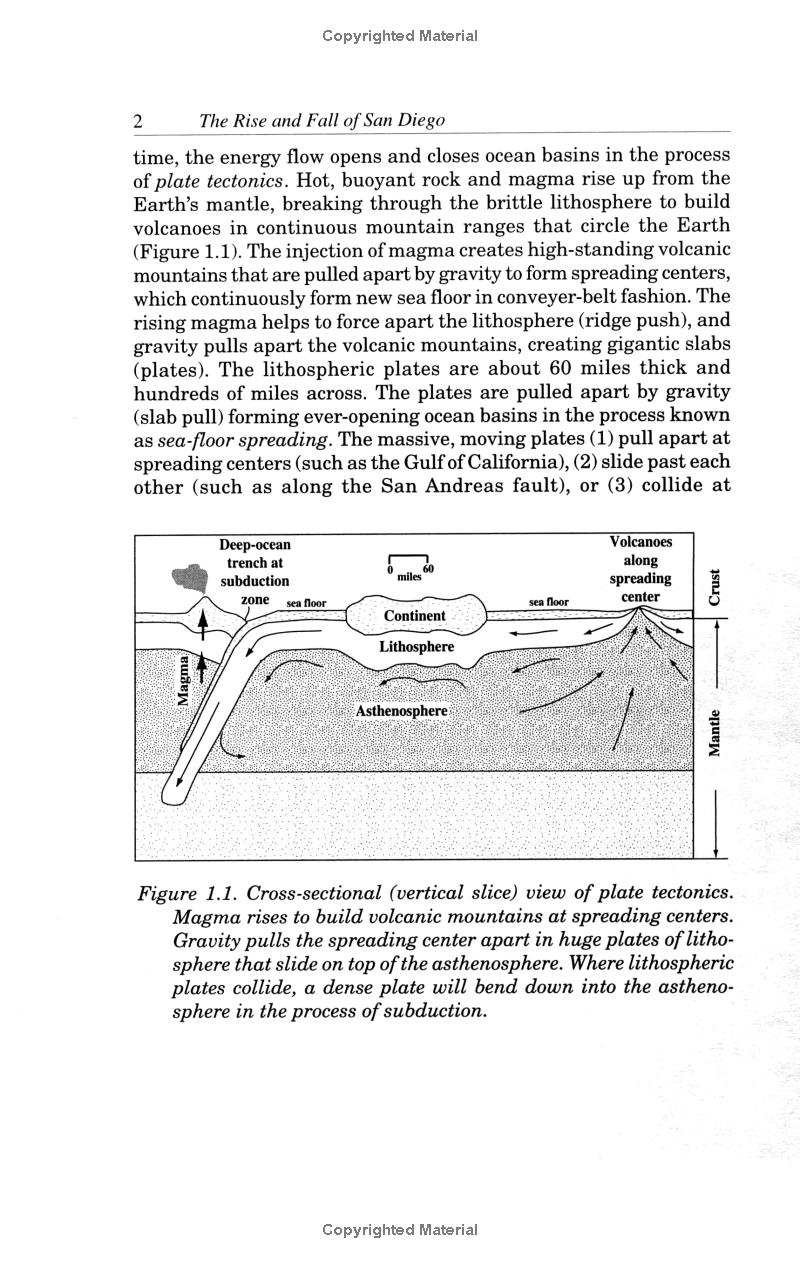 The Rise & Fall of San Diego: 150 Million Years of History Recorded in Sedimentary Rocks
