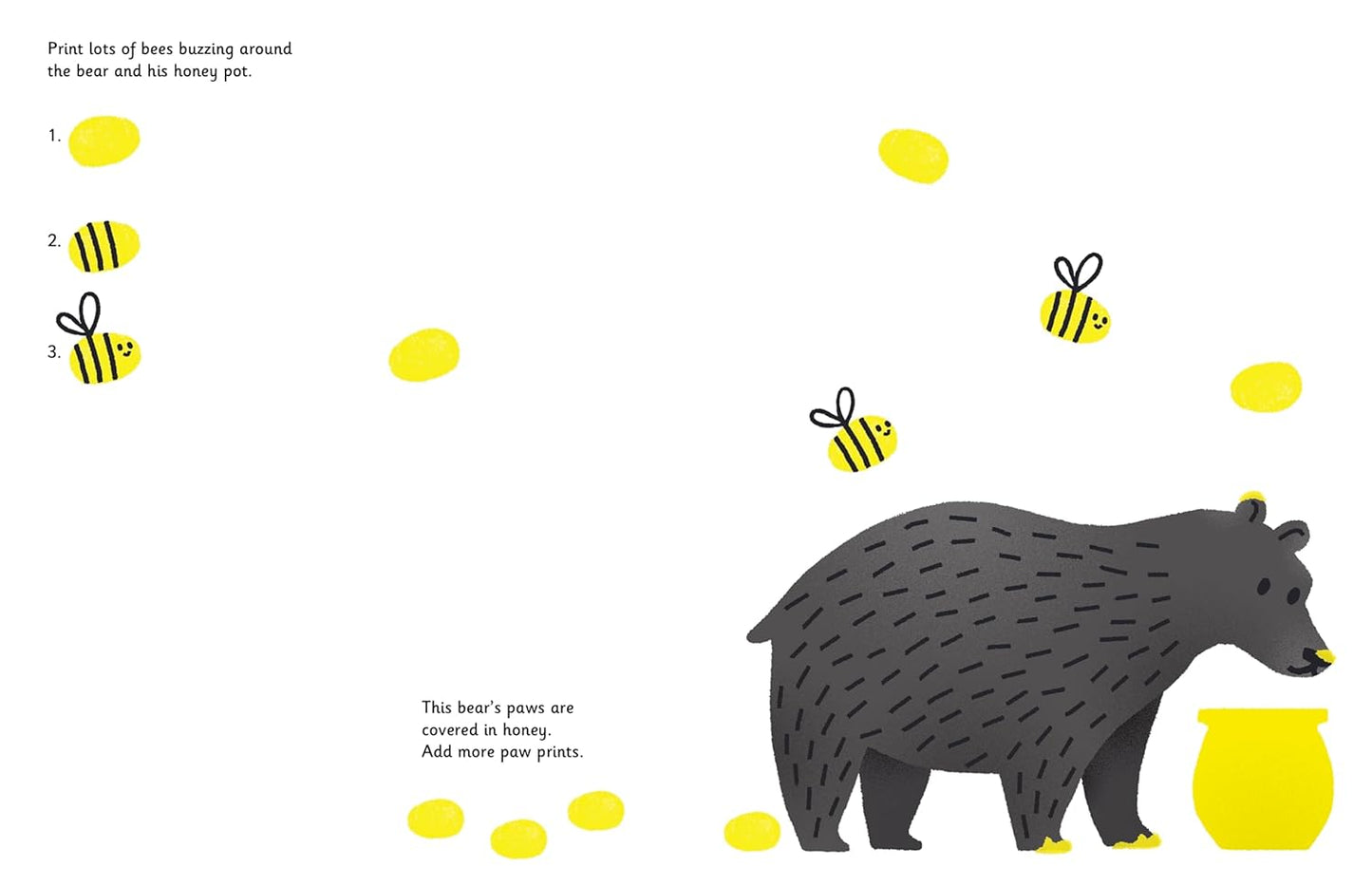 Fingerprint Activities