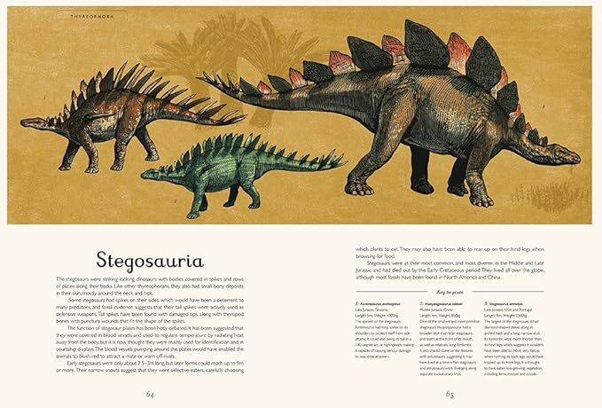 Dinosaurium