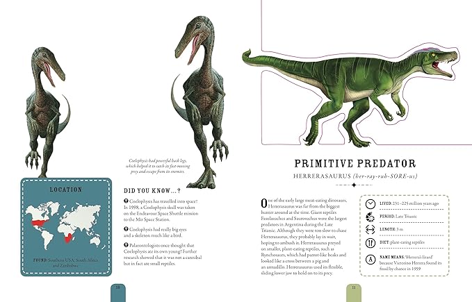 The Fearsome World of Dinosaurs