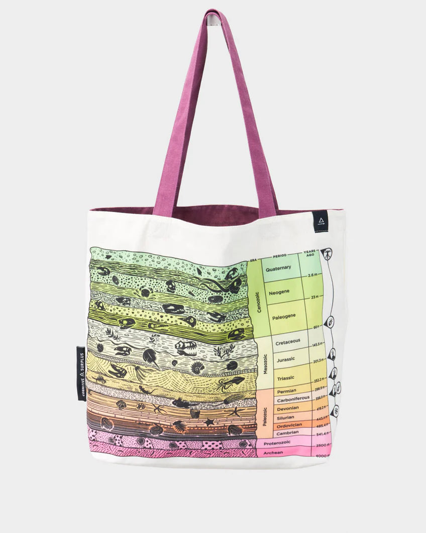 Canvas Tote Bag
