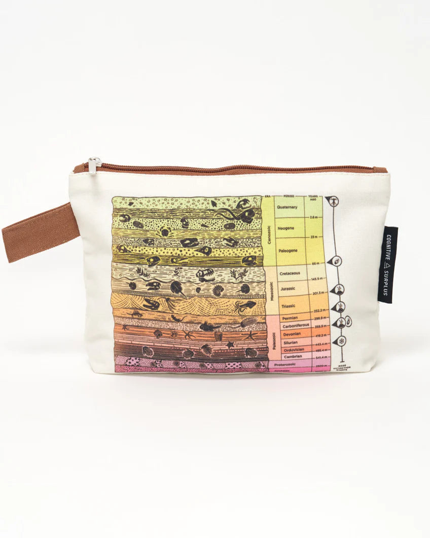 Pencil Bag