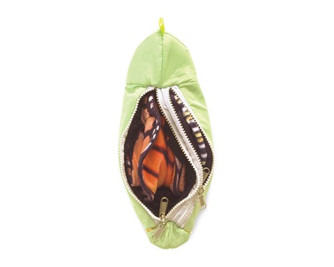 Monarch Life Cycle