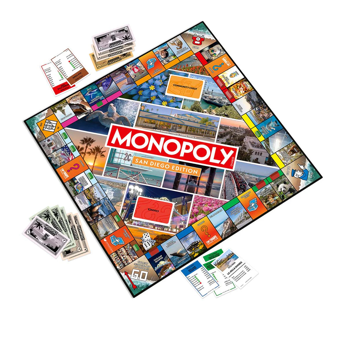 Monopoly San Diego Edition