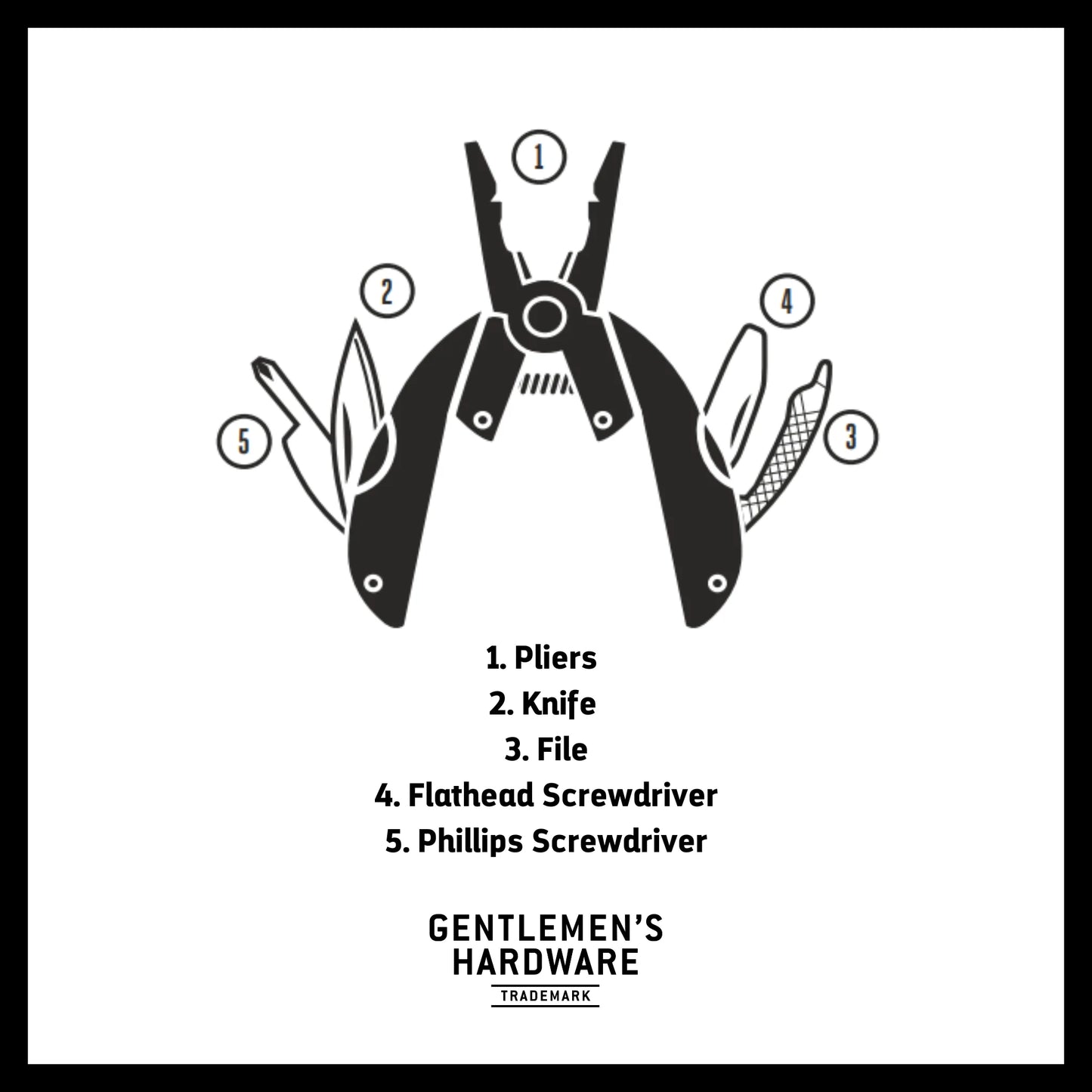 Pocket Pliers Multi-Tool