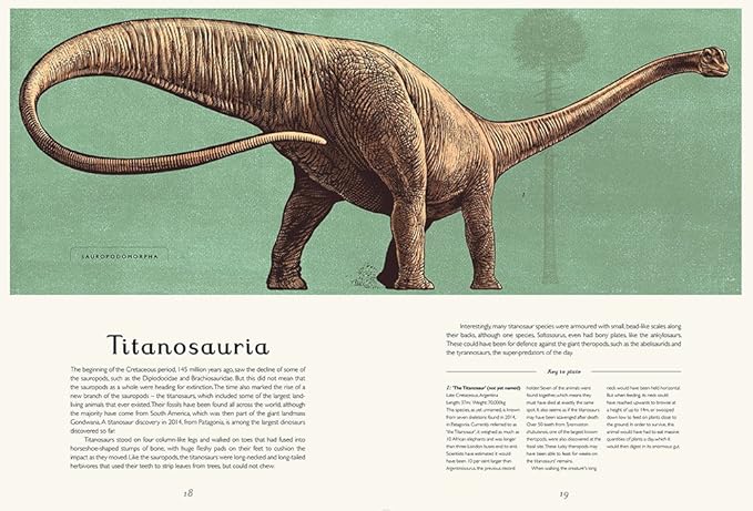 Dinosaurium