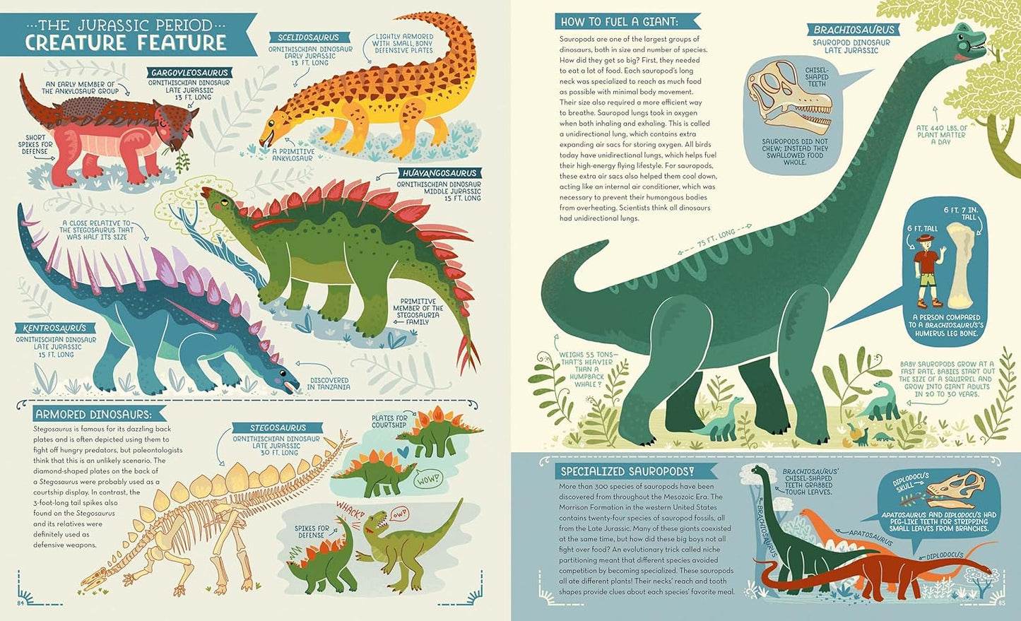 Dinosaurs: Exploring Prehistoric Life and Geologic Time