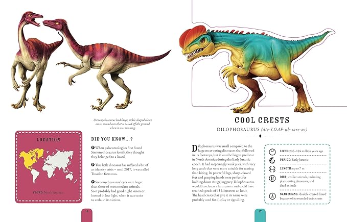 The Fearsome World of Dinosaurs