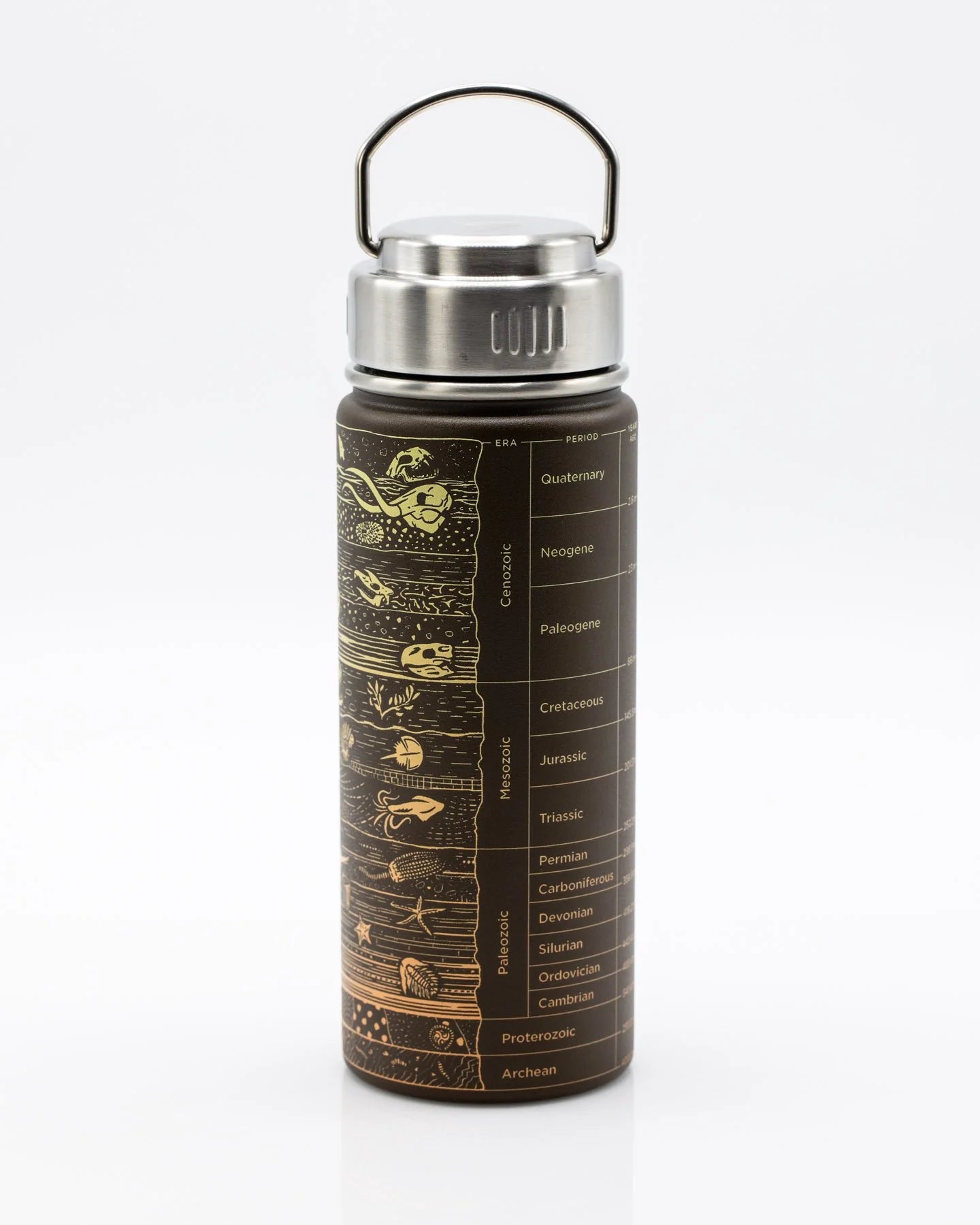 Steel Bottle