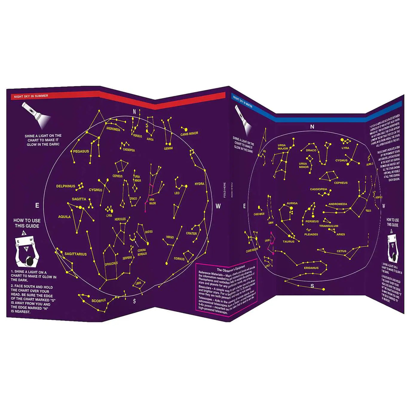 Night Sky Pocket Guide
