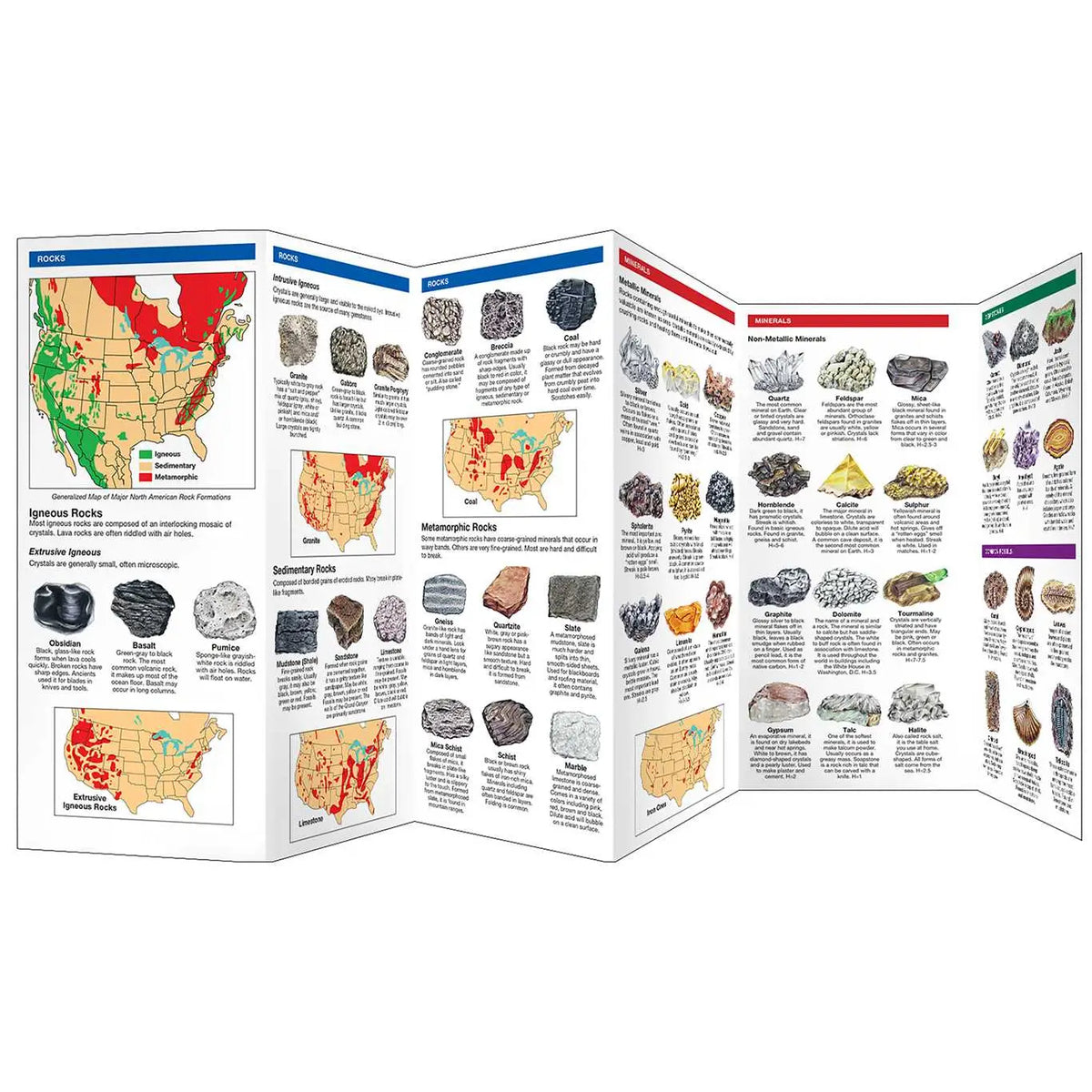 Geology Pocket Guide