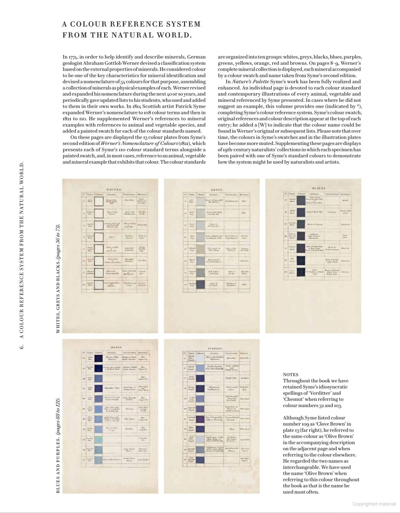 Nature's Palette: A Color Reference System from the Natural World