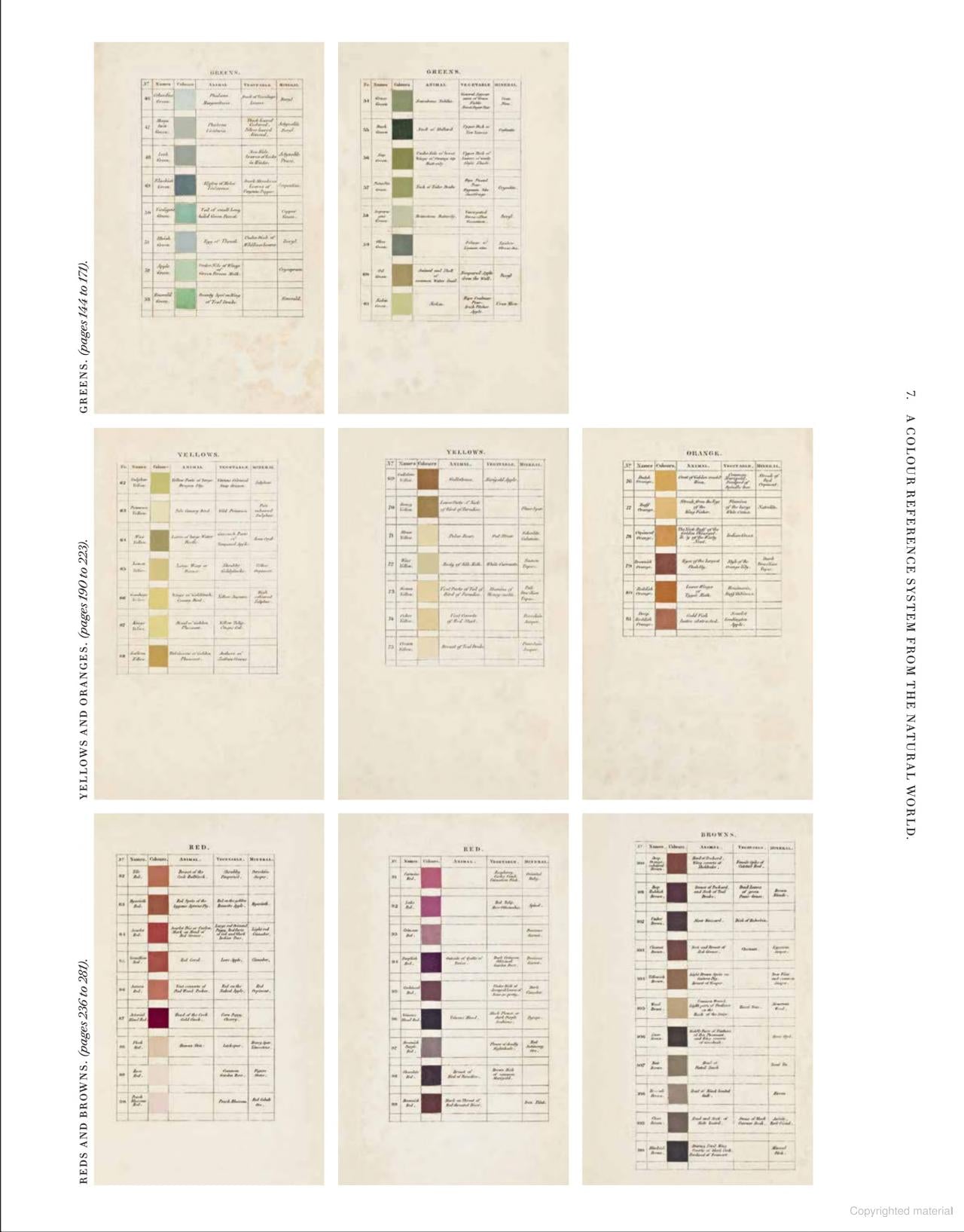 Nature's Palette: A Color Reference System from the Natural World