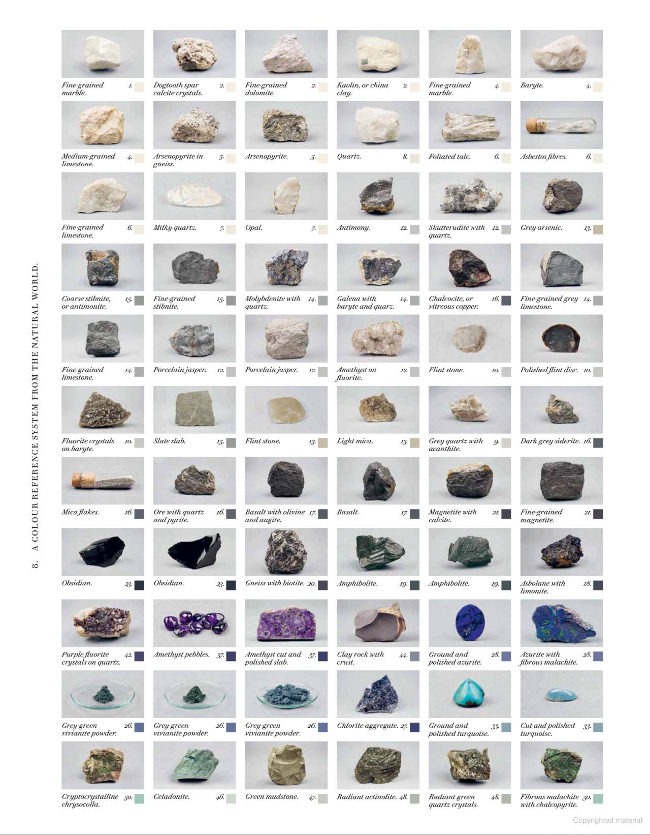 Nature's Palette: A Color Reference System from the Natural World