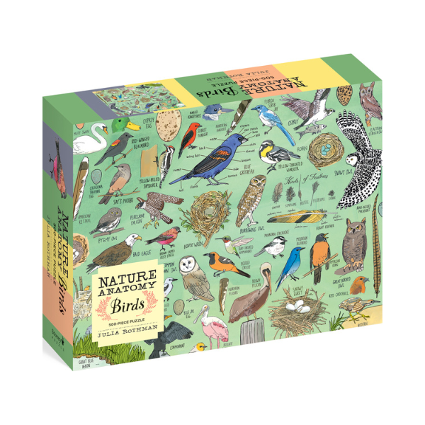 Nature Anatomy of Birds Puzzle